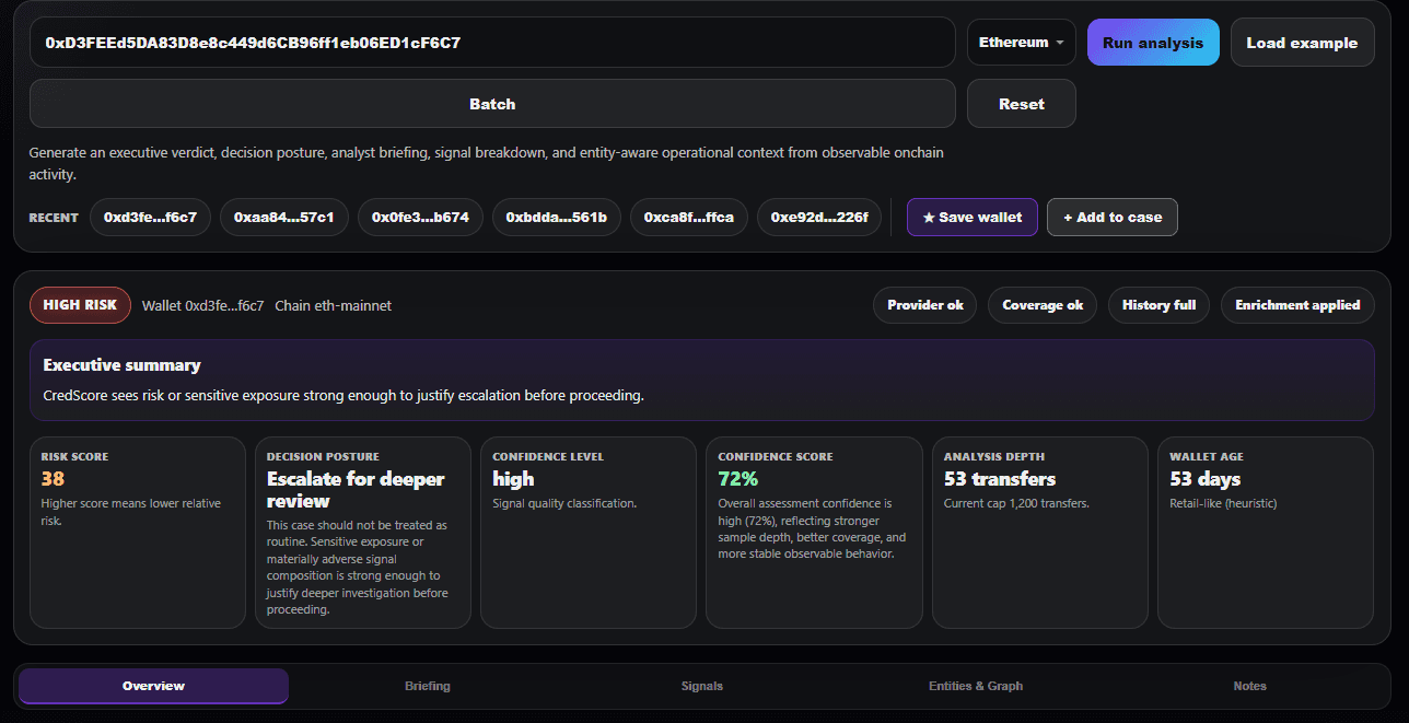 CredScore verdict for Drift wallet 2: High Risk, score 38 out of 100, Escalate decision posture