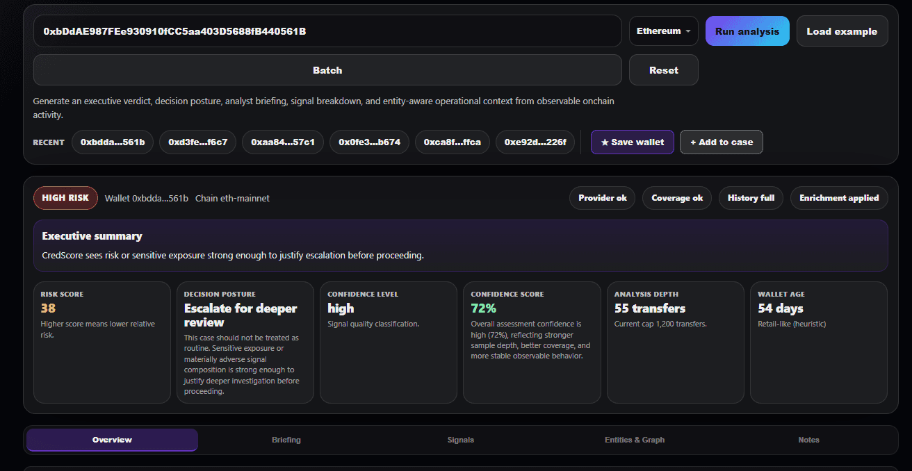 CredScore verdict for Drift wallet 3: High Risk, score 38 out of 100, Escalate decision posture