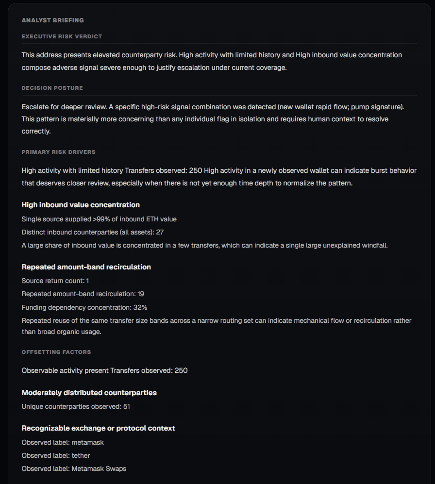 CredScore written analyst briefing for the Humanity Protocol exploiter wallet, explaining the escalation in plain language with the underlying numeric evidence