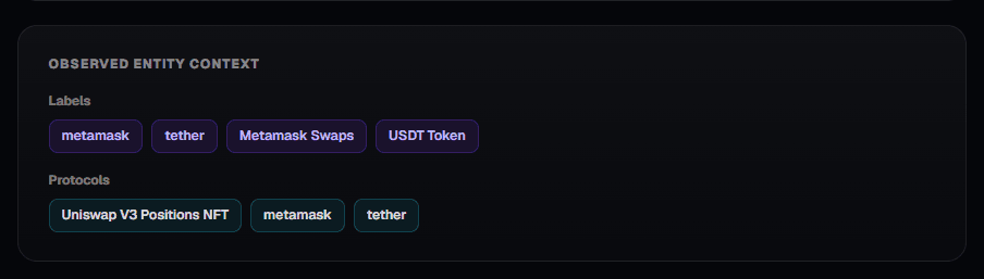 CredScore observed entity context for the Humanity Protocol exploiter wallet: mainstream labels including metamask, tether, Metamask Swaps, USDT Token, and Uniswap V3 Positions NFT